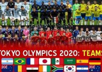 Lịch Thi Đấu Bóng Đá Nam Tại Olympic Tokyo 2020 (2021)