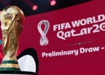 Vòng Loại Thứ 3 World Cup 2022 – Khu Vực Châu Á