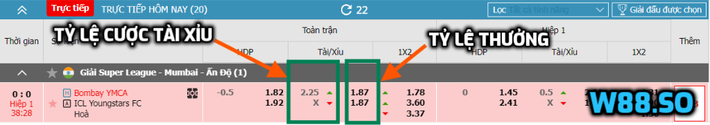 Tỷ lệ cược tài xỉu nhà cái W88